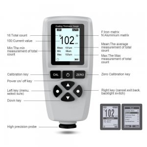 Car Coating Paint Thickness Gauge Meter Digital Handheld with Backlight LCD Display