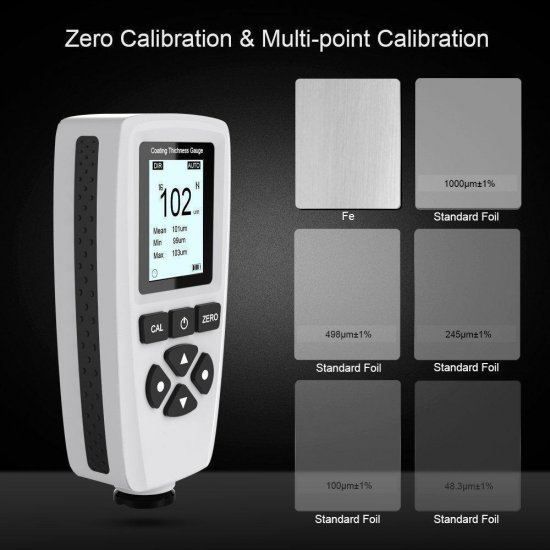 Car Coating Paint Thickness Gauge Meter Digital Handheld with Backlight LCD Display - Click Image to Close