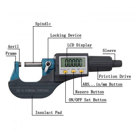 Digital Electronic Display Micrometer 0-1" / 0-25mm Gauge 0.00004" / 0.001mm Thickness Measuring Tools Inch/Metric Caliper, Protective Case (with Extra Battery) - Click Image to Close